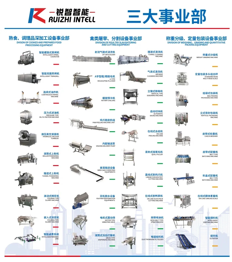 銳智股份邀您參加第二十三屆中國國際肉類工業展覽會 銳智股份邀您參加第二十三屆中國國際肉類工業展覽會